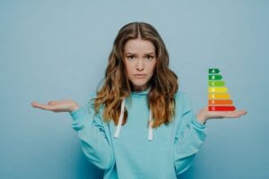 Ecotest EPB plichtig