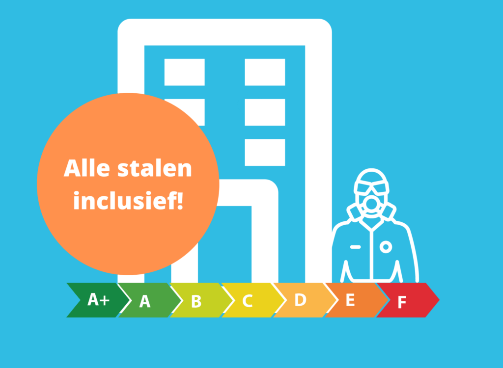 EPC- en asbestkeuring gemeenschappelijke delen