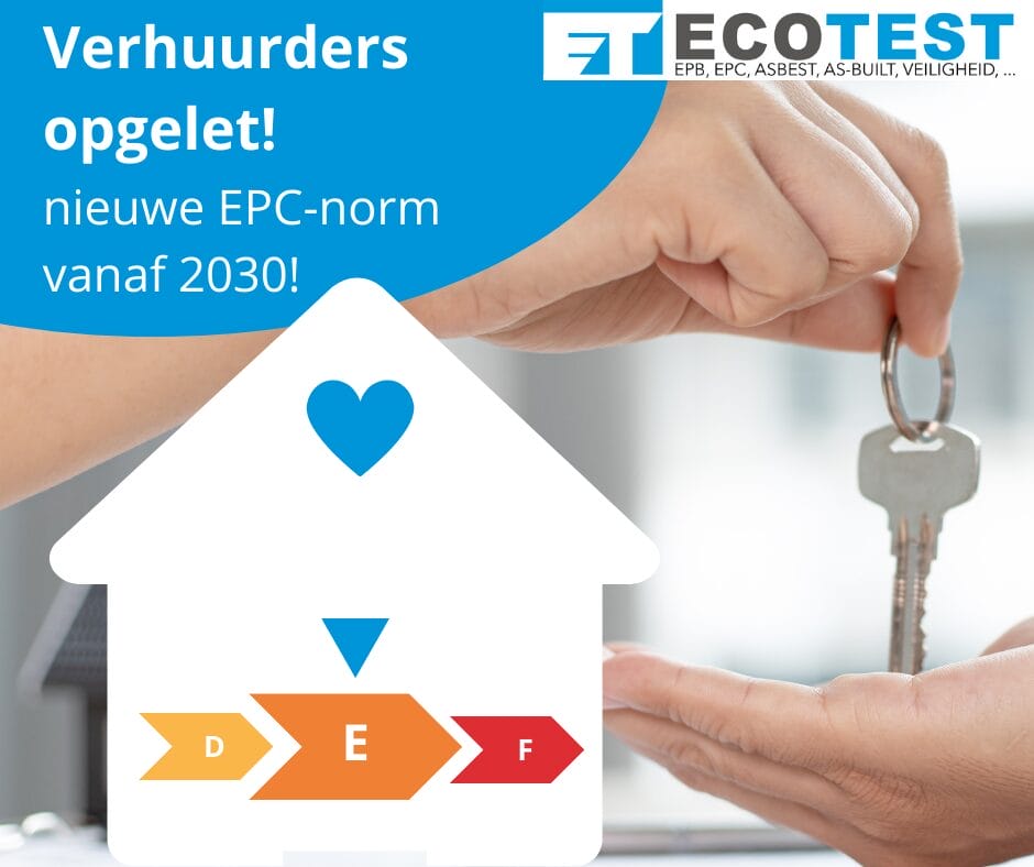 EPC norm 2030 verhuren